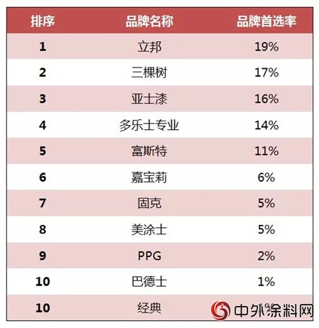 2026线条厂家推荐岩棉线条聚苯板聚合聚苯板EPS保温装饰一体化挤塑厂家优选指南!(图1)