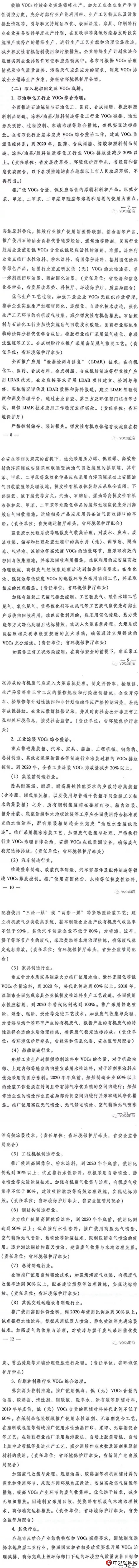 广东五部门印发《挥发性有机物(VOCs)整治与减排工作方案》(2018-2020年)