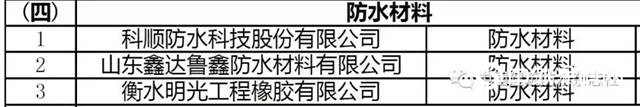 评分行业第一，科顺股份入选中铁开投2019年度优质供应商名录"133575"