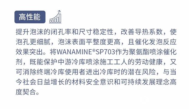 WANAMINE®SP703——新型喷涂催化剂产品，让聚氨酯喷涂更安全！"138536"