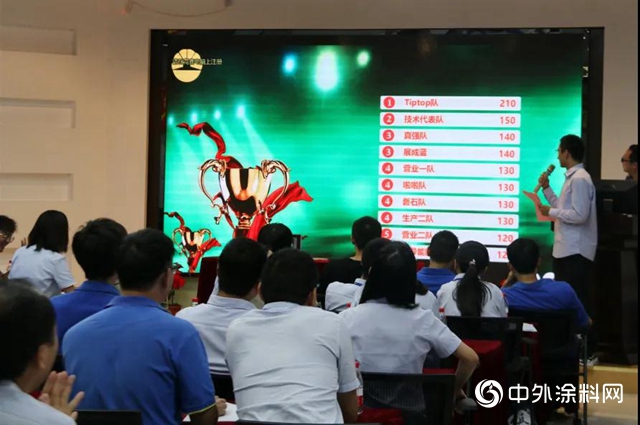 严守质量红线 消除质量隐患——上海第五届质量知识竞赛火热来袭