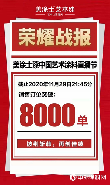 爆单：美涂士中国艺术涂料直播节圆满举行， 突破8000单，傲人收官！"
142583"