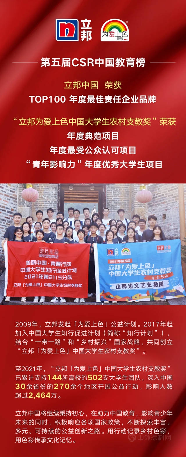 立邦中国获第五届CSR中国教育榜多项荣誉