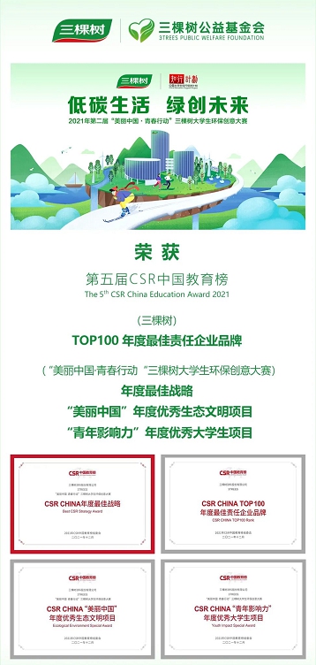 三棵树斩获2021年第五届CSR中国教育榜四大奖项