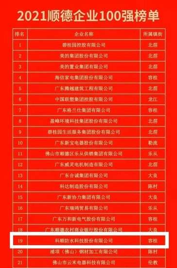 首个顺德企业100强榜单发布，科顺股份实力上榜！