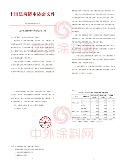 价格疯涨，质量堪忧！中国建筑防水协会发布《风险提示函》猛敲警钟！