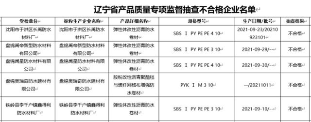 价格疯涨，质量堪忧！中国建筑防水协会发布《风险提示函》猛敲警钟！