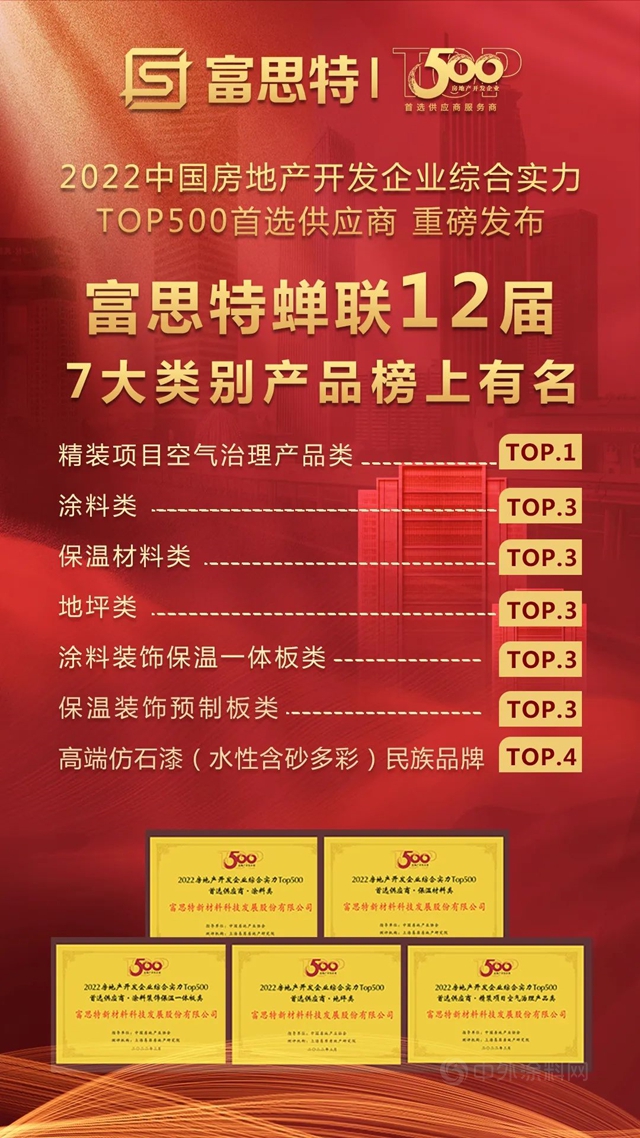 蝉联十二届！富思特再次被选为中国房地产开发企业“500强首选供应商品牌”
