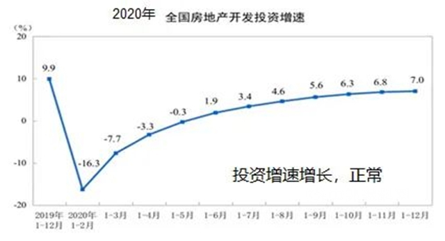 中涂协专家解读中国涂料的2021