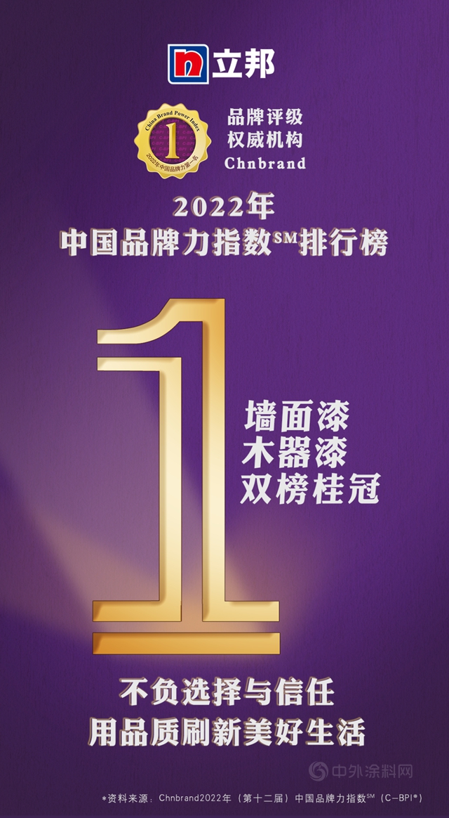 再获双冠！立邦蝉联2022中国品牌力指数（C-BPI®）墙面漆、木器漆涂料行业第一