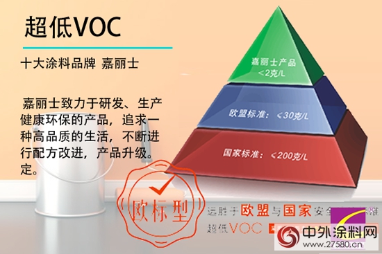 装修污染怎么办？超低VOC，更安全！"102374"