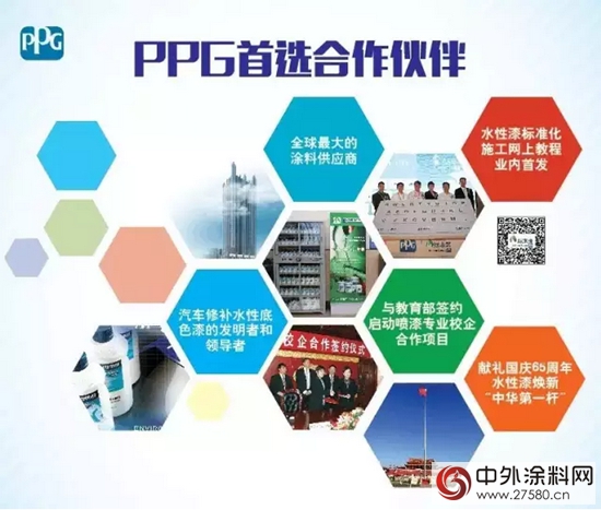 PPG连续七年协办全国中职业汽车运用与维修技能大赛"
102872"