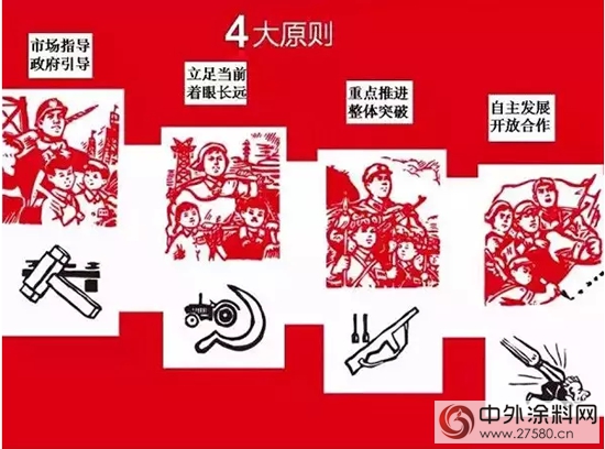 美涂士引领民族涂料工业迈向强国之路