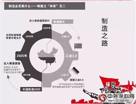 美涂士引领民族涂料工业迈向强国之路