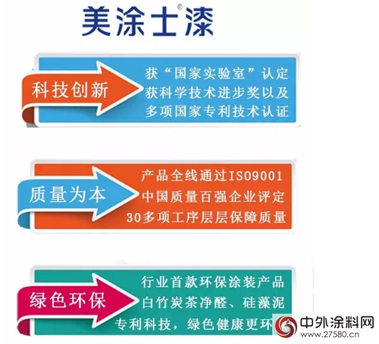 美涂士引领民族涂料工业迈向强国之路