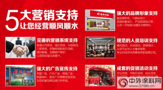 搜狐网重点报道金鱼水漆复合品牌创新模式