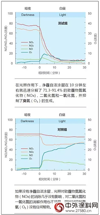 吉人水性工业漆基地投产 吉富华任董事长"
107777"
