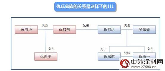 又一家江门公司要上市！董事长竟是80后，年薪超“江门首富”！