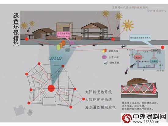 “富思特杯”设计大赛评选季结束 创新作品引领绿色建筑新未来"
108579"