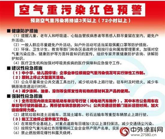 北京雾霾红色预警与涂料关系不大