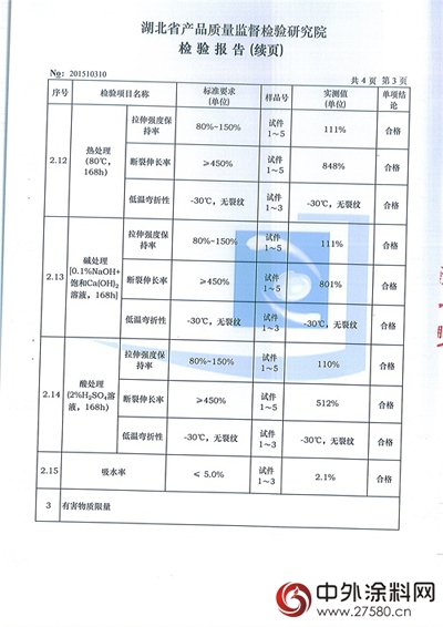 卓宝就聚氨酯防水涂料国抽不合格致歉！"111704"