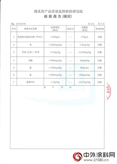 卓宝就聚氨酯防水涂料国抽不合格致歉！"
111704"