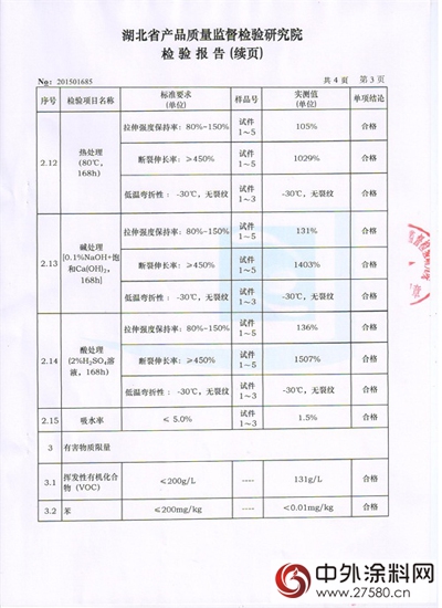 卓宝就聚氨酯防水涂料国抽不合格致歉！"
111704"