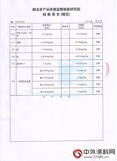 卓宝就聚氨酯防水涂料国抽不合格致歉！"
111704"