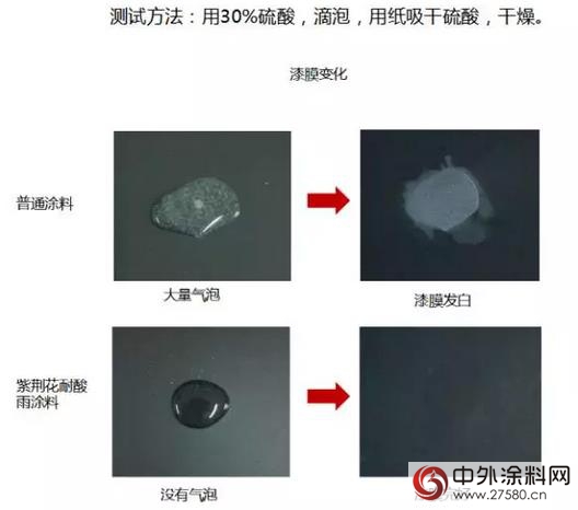 紫荆花工程涂料重拳推出耐酸雨外墙解决方案"113431"