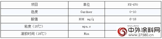 方鑫化工丨FX-470 酚醛环氧乙烯基酯树脂