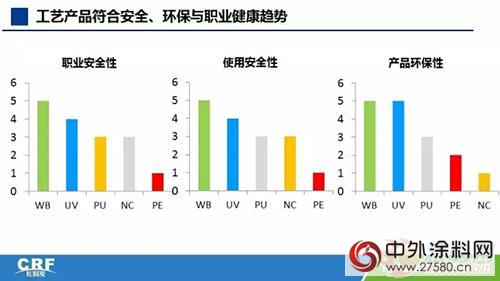 第四届木门技术大会召开 长润发携“梦幻组合”参加"
118360"