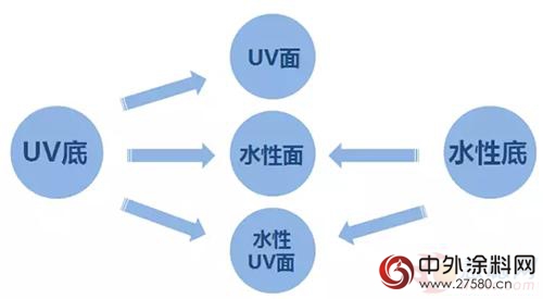 第四届木门技术大会召开 长润发携“梦幻组合”参加"
118360"