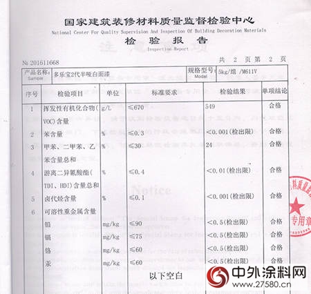 多乐邦漆顺利通过河南省市场监督抽查"
118448"