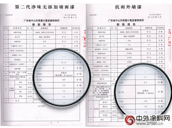 康派内外墙漆顺利通过广东省中山市监督抽查