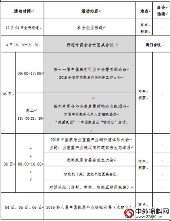 2016年中国家居业重塑产业链大会邀请函