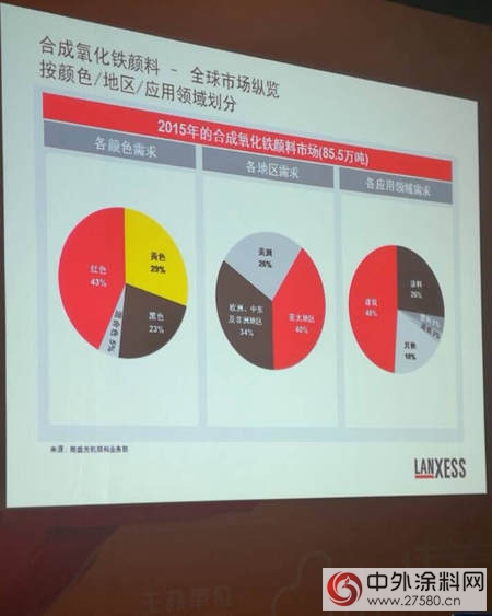 朗盛携高效可持续涂料化学品亮相2016中国国际涂料展"119015"