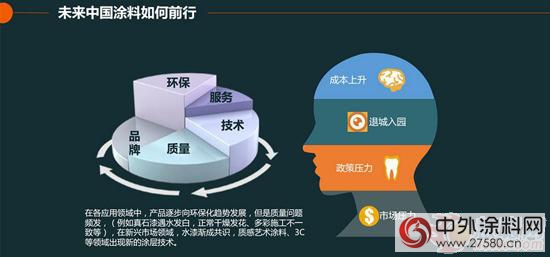 让城市生活更美好 建筑外墙涂料将向绿色环保方向发展