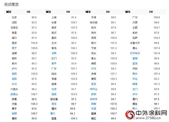 嘉宝莉艺术质彩涂料强势登陆央广《经济之声》"
119473"