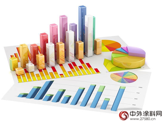 读完涂料巨头财报 我可能过了个假的2016