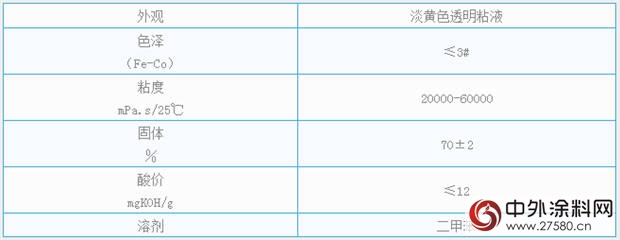 方鑫涂料树脂：FX-7605 工业烤漆用醇酸树脂"120786"