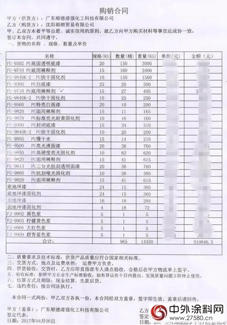 神秘国度的客户到访漆强化工，这是神马情况？