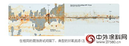 PPG公司推出具有优异防腐性能的聚氨酯底漆