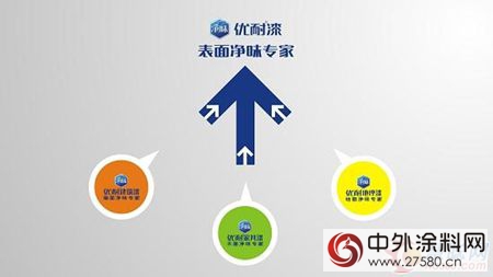 合众化工王会池：水性漆迅猛发展 集团一季度成绩喜人
