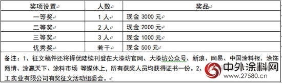 2017年“我爱大漆坊”第一届有奖征文活动"122291"