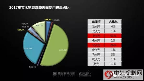 嘉宝莉：峰会直击·临沂 | 更好没有止境