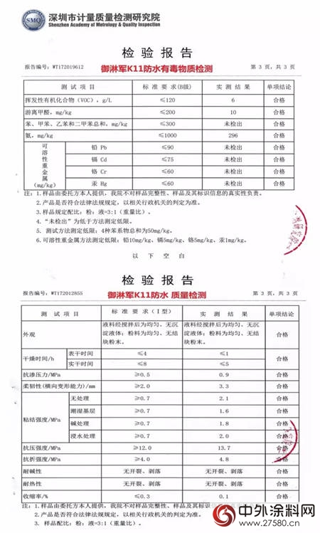 一大波黑科技正在接近：经典御淋军防水篇"123895"