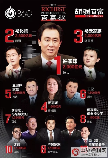 涂料行业的亿万富豪是怎么炼成的？