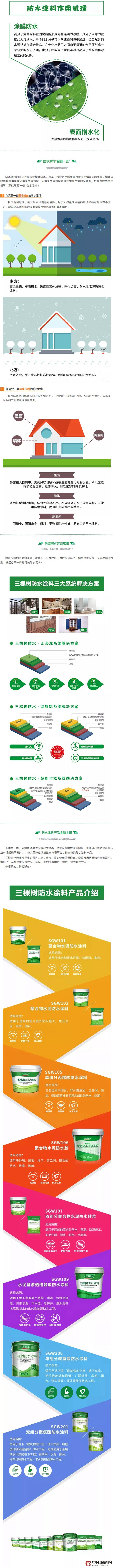 三棵树防水涂料：未雨绸缪，方能滴水不漏！"124684"