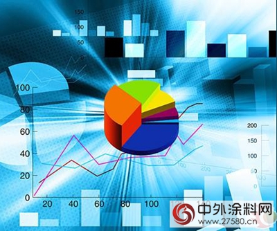 2025年全球智能涂料市场规模将达到98亿美元"
124762"