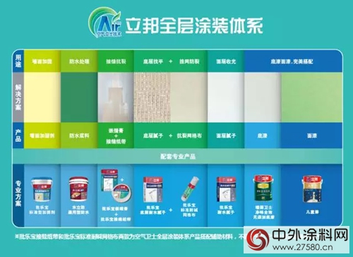 立邦倾情打造品牌新价值，以服务效应争占消费者心理份额"124887"